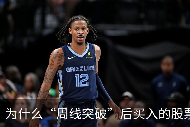 为什么“周线突破”后买入的股票个个都涨停？这一文终于讲透彻了